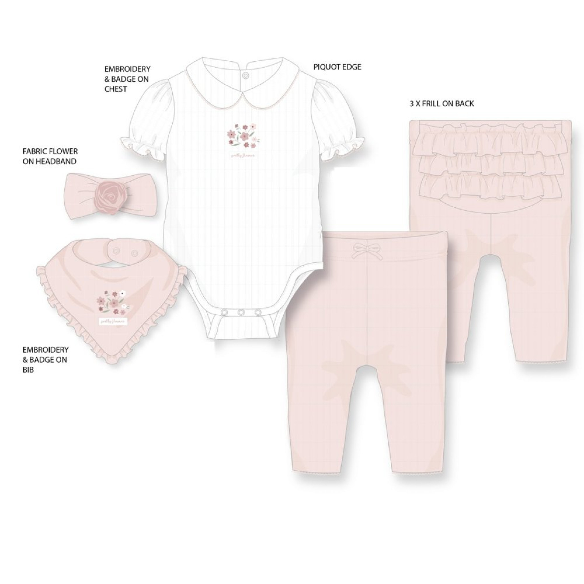 Willow & Whistle   WWH13285 Ribbed Four piece outfit (0-9 months)