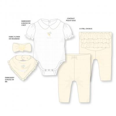 WWH14329  Ribbed Four piece outfit  (0-9 months)